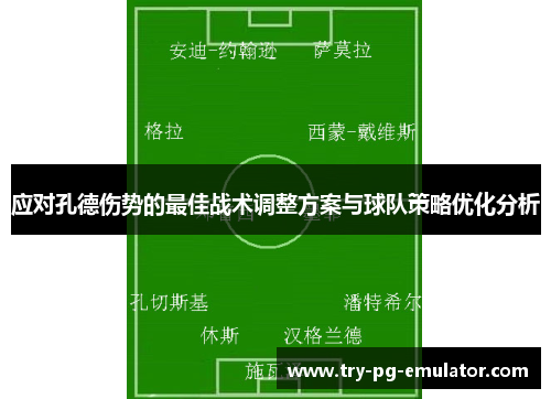 应对孔德伤势的最佳战术调整方案与球队策略优化分析 应对孔德伤势的最佳战术调整方案与球队策略优化分析