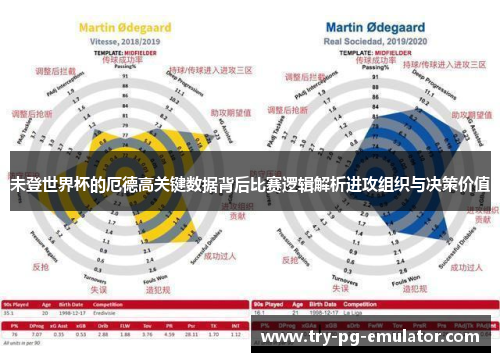 未登世界杯的厄德高关键数据背后比赛逻辑解析进攻组织与决策价值